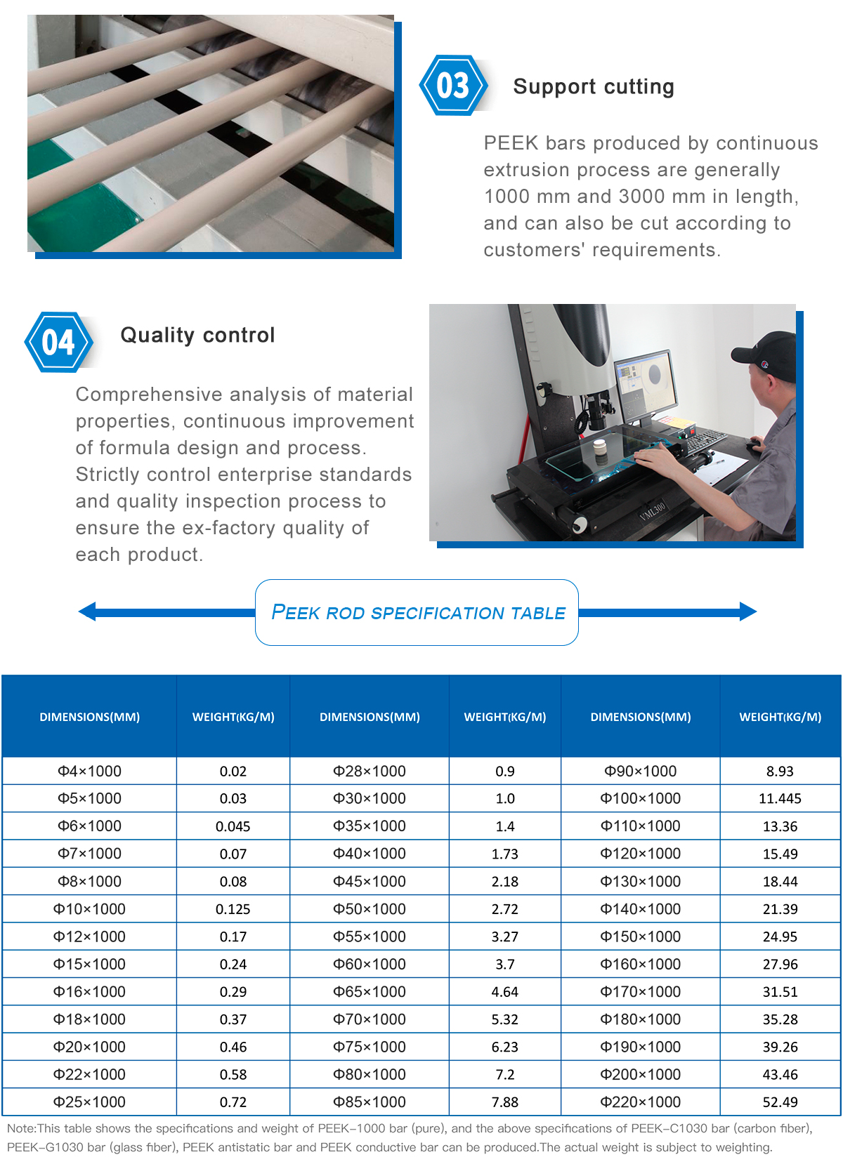 1621494348899407aUcI.jpg PEEK_02.jpg