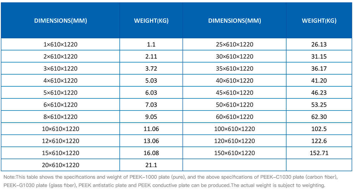 1621559475776022f297.jpg PEEK-sheet.jpg