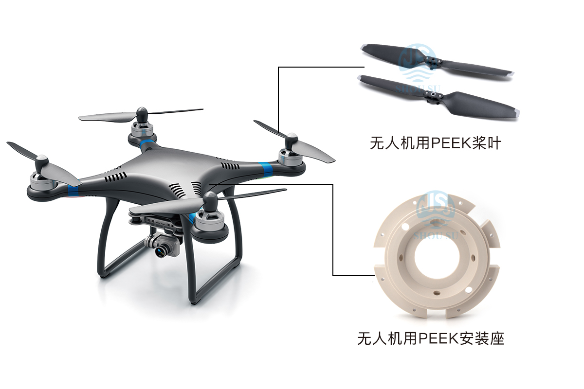 PEEK在無人機行業(yè)的應(yīng)用